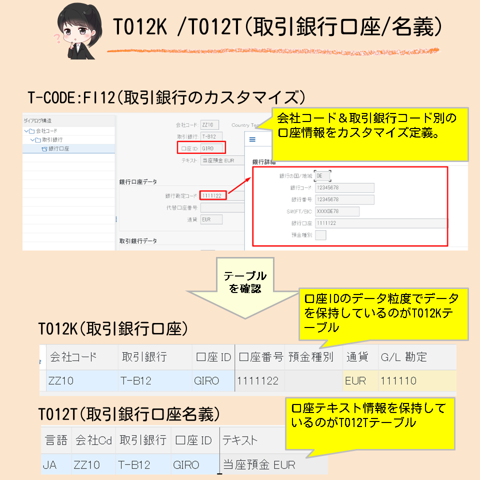 T012K /T012T(取引銀行口座/名義)