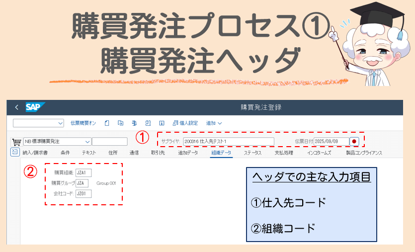 購買発注ヘッダ