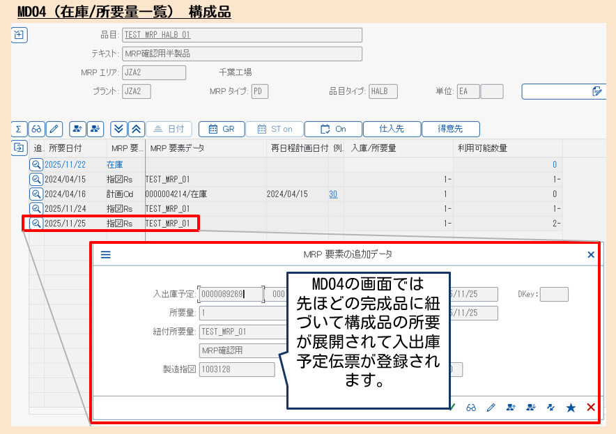 在庫所要量一覧_指図