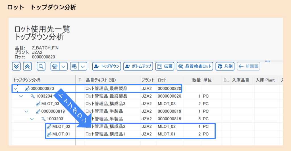 トップダウン分析実機