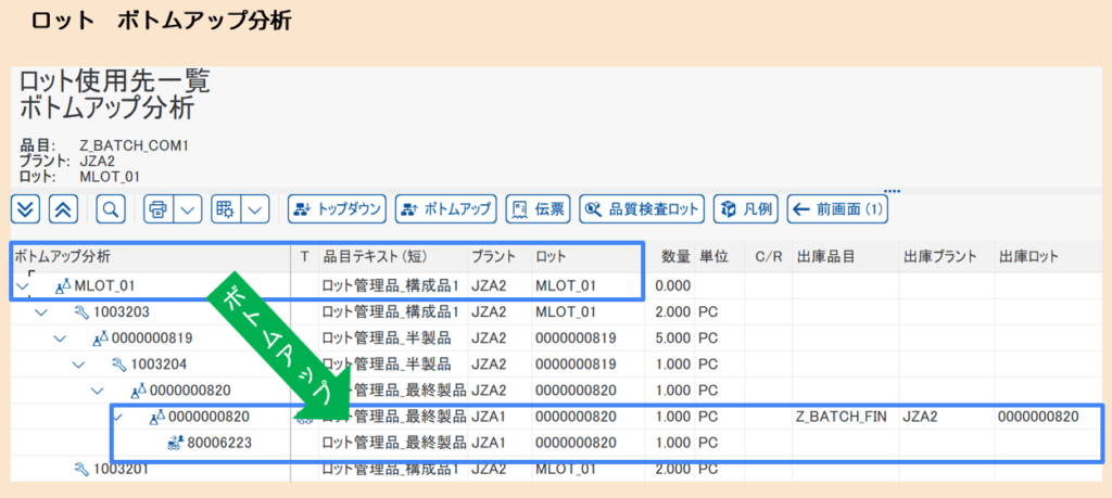 ボトムアップ分析実機