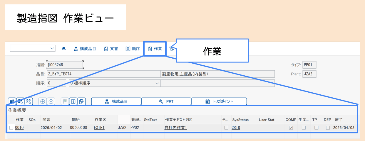 【PP】製造指図とプロセス指図の違いについて徹底解説! | SAPラボ