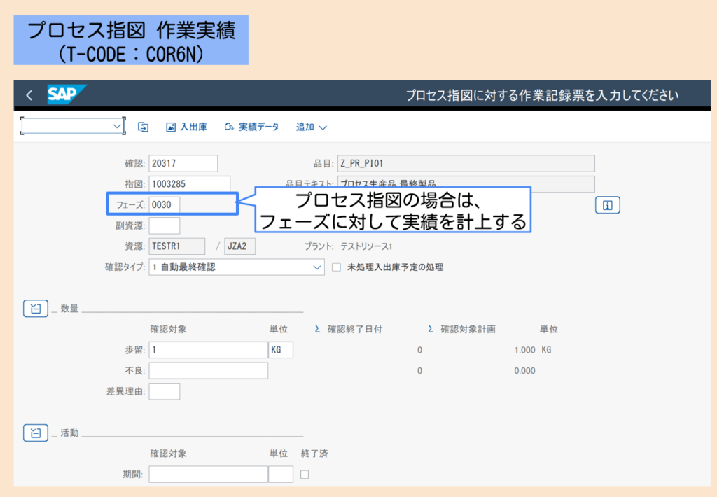 プロセス指図 作業実績計上