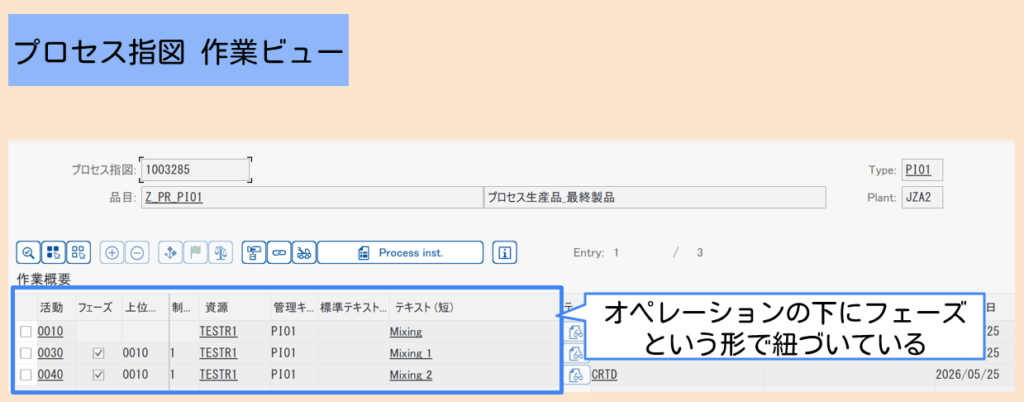 プロセス指図　作業