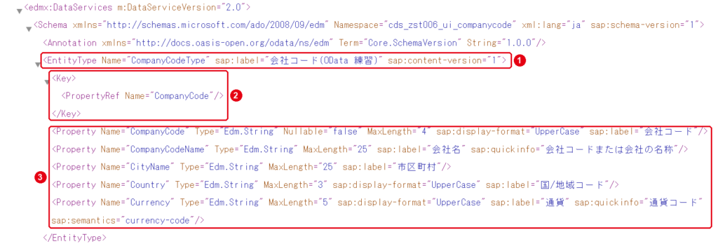 $metadata
