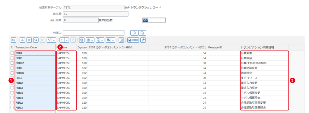 T-CODE：SE16N で TSTC を PGMNA = SAPMF05L で照会した画面