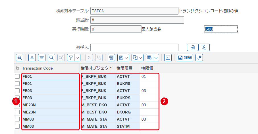 T-CODE：SE16N で TSTCA の FB01・FB03・ME23N・MM03 を照会した画面
