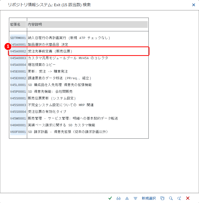 パッケージ VA の SAP 拡張の一覧