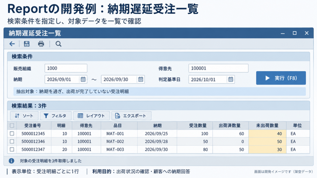 納期遅延受注一覧の開発例