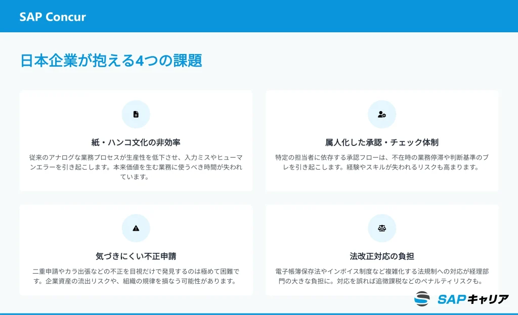 SAP Concurが必要とされる日本企業が抱える4つの課題