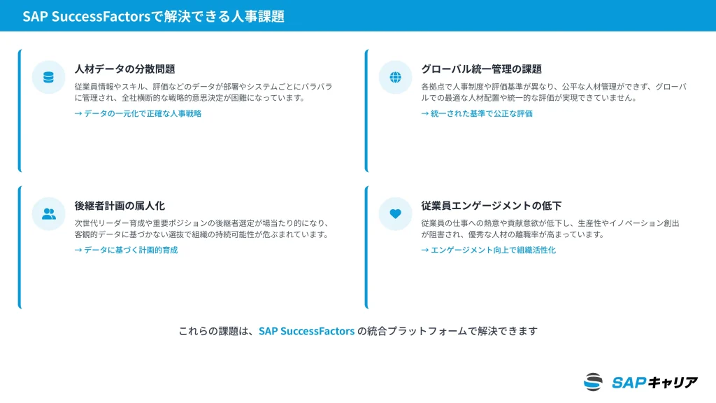 SAP SuccessFactorsで解決できる人事課題