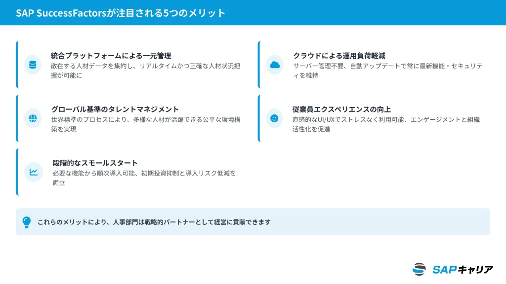 SAP SuccessFactorsが注目されるのはなぜ?導入する5つのメリット