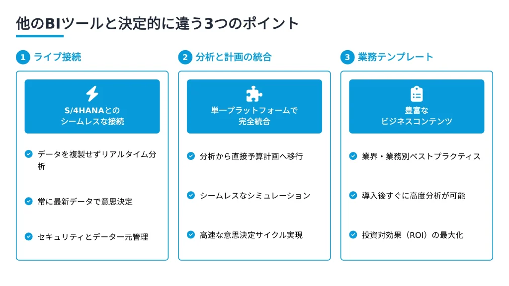SAP Analytics Cloudが他のBIツールと決定的に違う3つのポイント