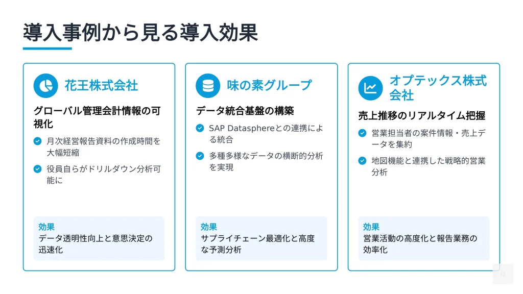 導入事例から見るSAP Analytics Cloudの導入効果