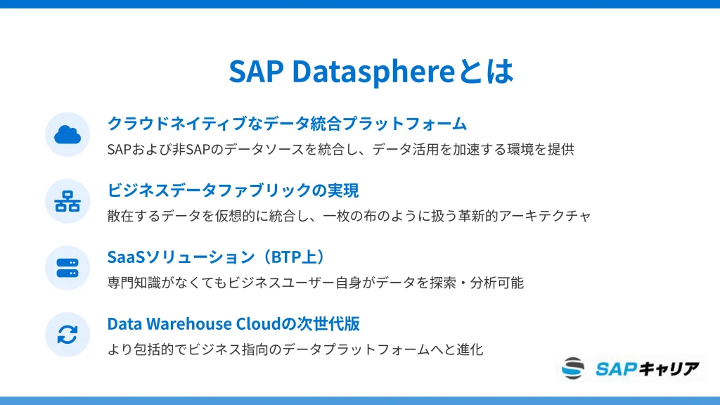 SAP Datasphereとは？基本を分かりやすく解説