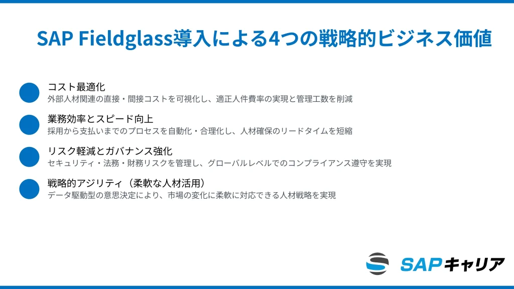 SAP Fieldglass導入で実現する4つの戦略的ビジネス価値