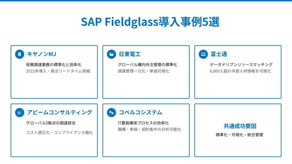 SAP Fieldglass導入事例5選